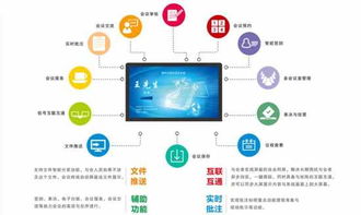 騰中Tenon無紙化智能會(huì)議系統(tǒng) 助力貴州某大學(xué)智慧校園建設(shè)與智能系統(tǒng)開發(fā)新突破